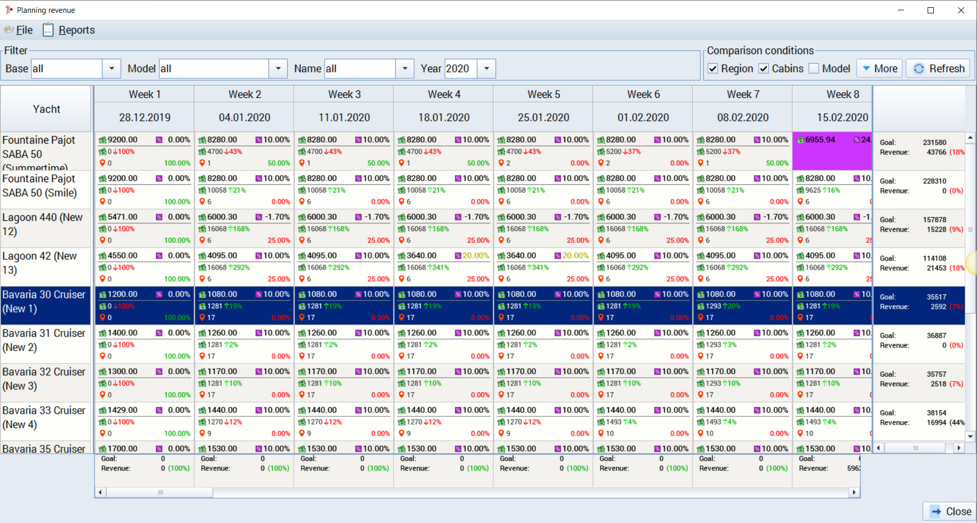 Planning_revenue_2020-05-28_22.02.24.png