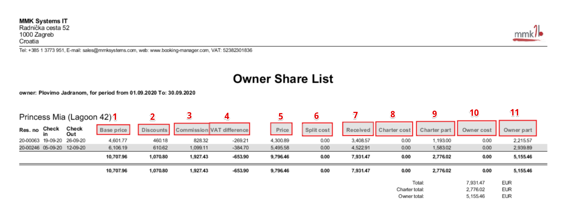 ownershare_list_3.png