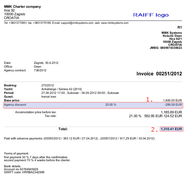 How To Separate Agency Mission From The Invoice